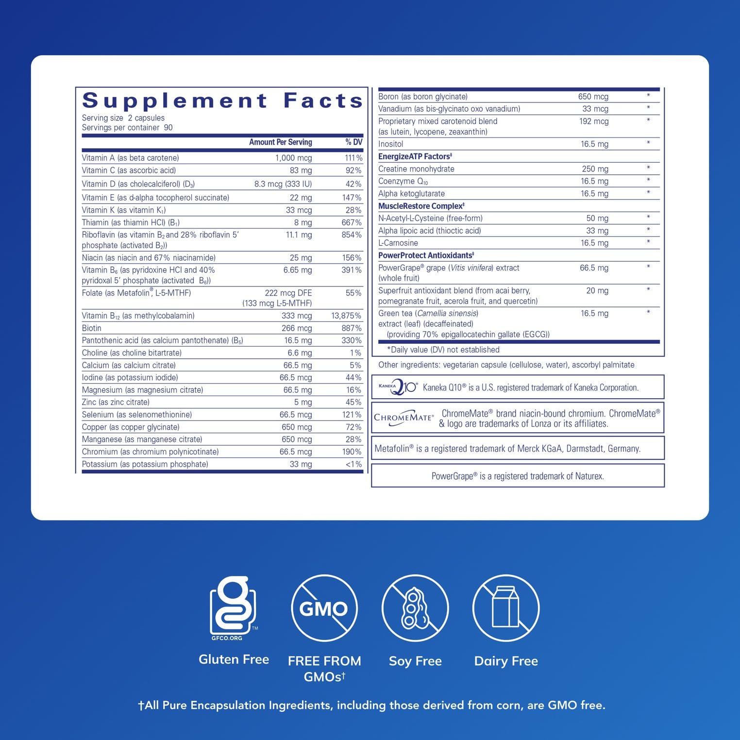 Label design of Pure Encapsulations Athletic Nutrients shows purity and ingredients