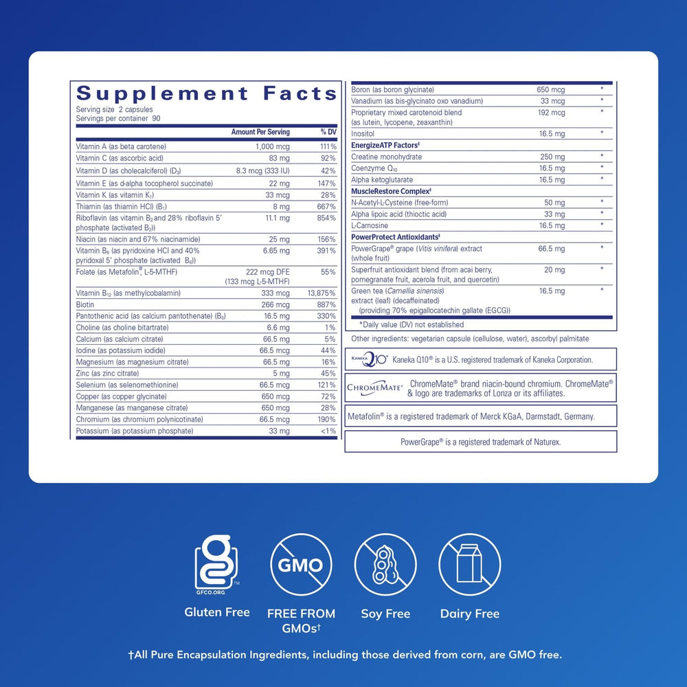 Label design of Pure Encapsulations Athletic Nutrients shows purity and ingredients