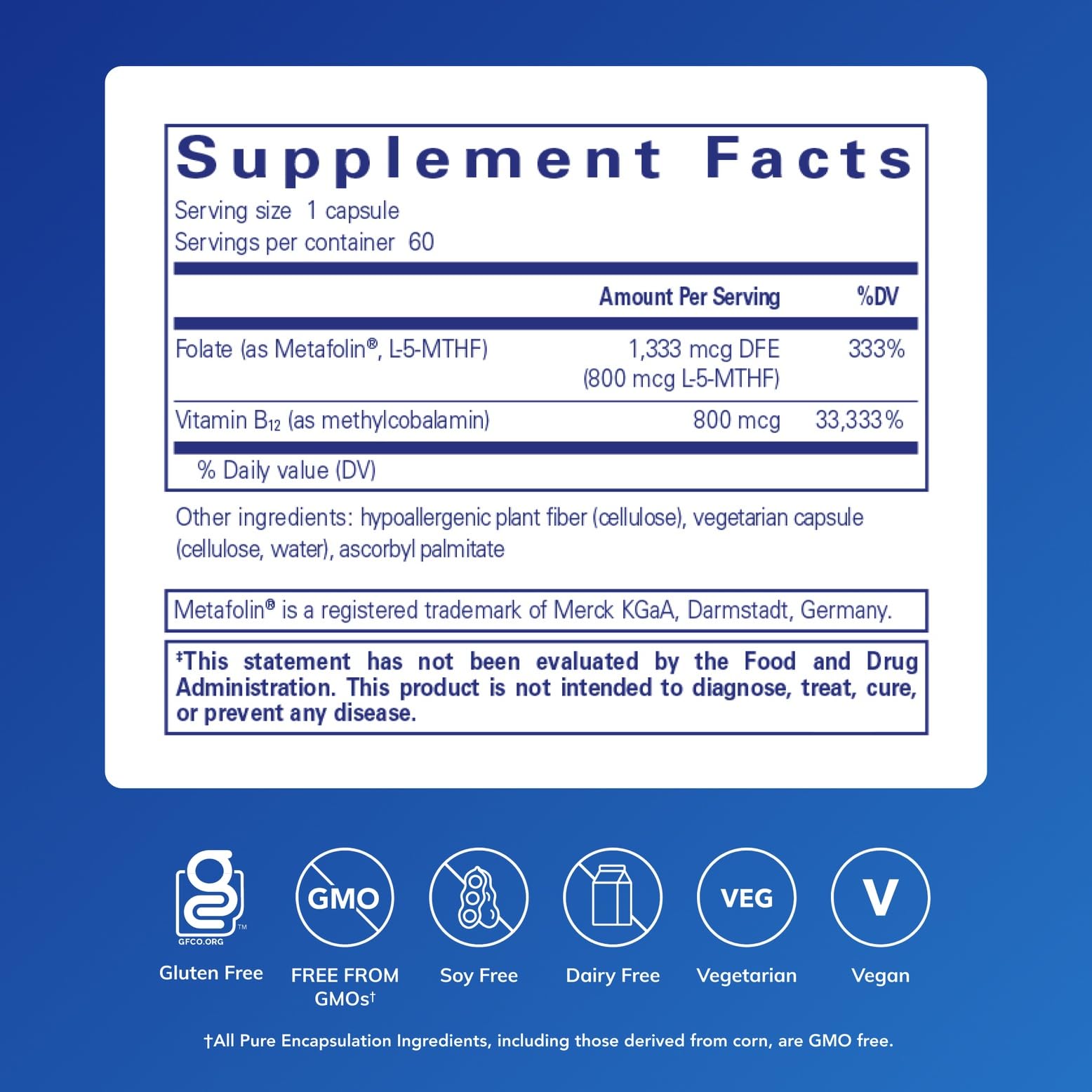 Pure Encapsulations B12 Folate capsules – easy to swallow for steady energy.