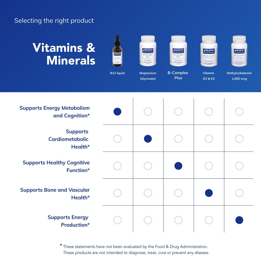 Ingredient panel highlights methylcobalamin form and 1000 mcg dosage