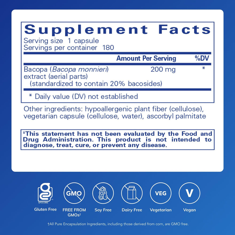 Close-up of Bacopa Monnieri capsules supporting cognitive function and calm focus.