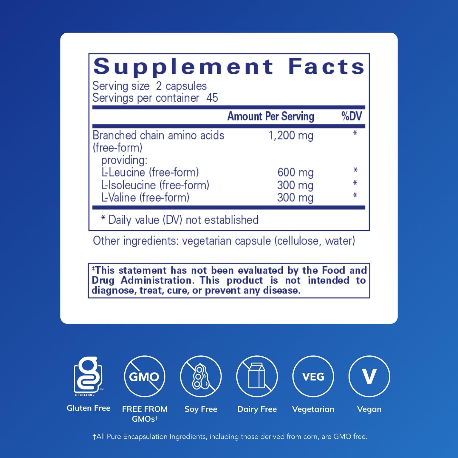 Pure Encapsulations BCAA capsules closeup highlights clean label and potency.