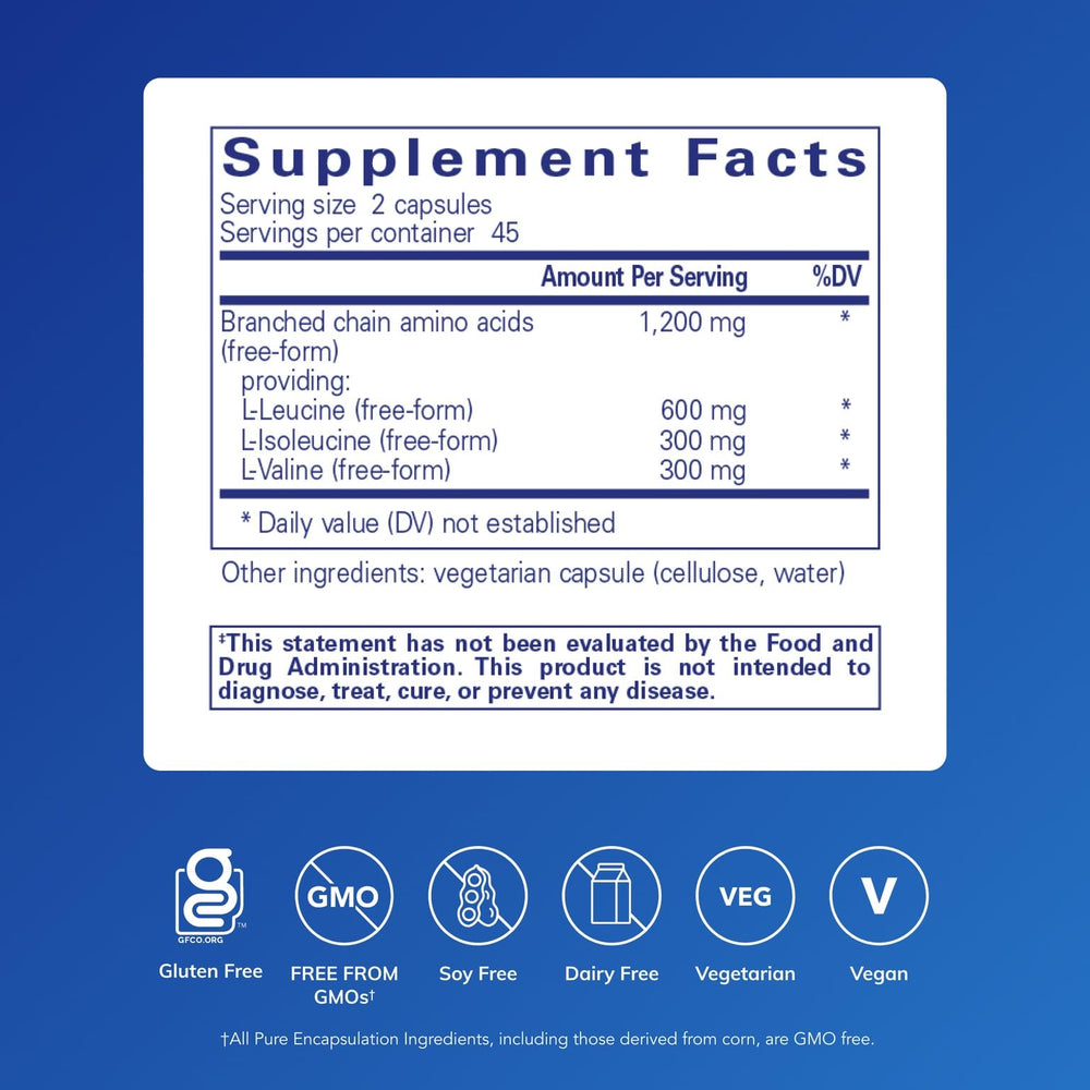 Pure Encapsulations BCAA capsules closeup highlights clean label and potency.