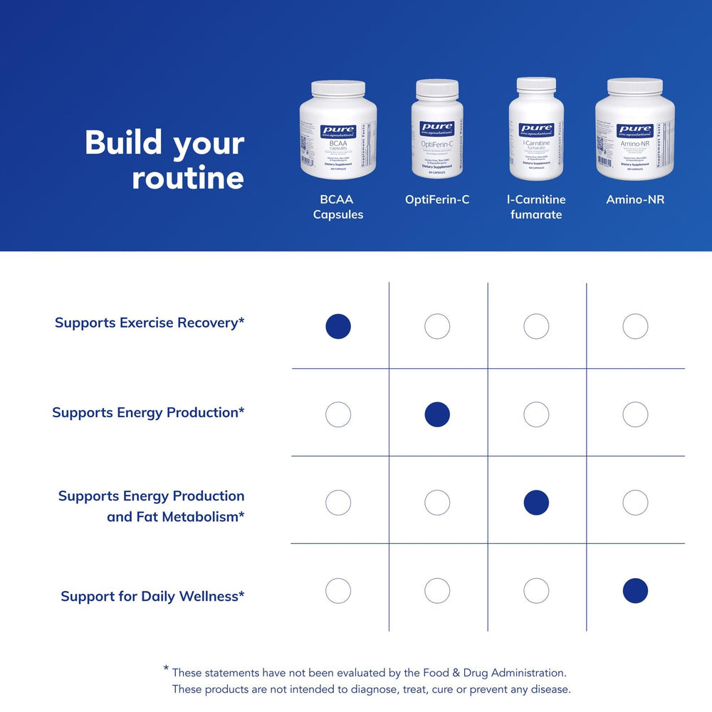 Dosing spoon beside capsules showing simple daily dosage routine