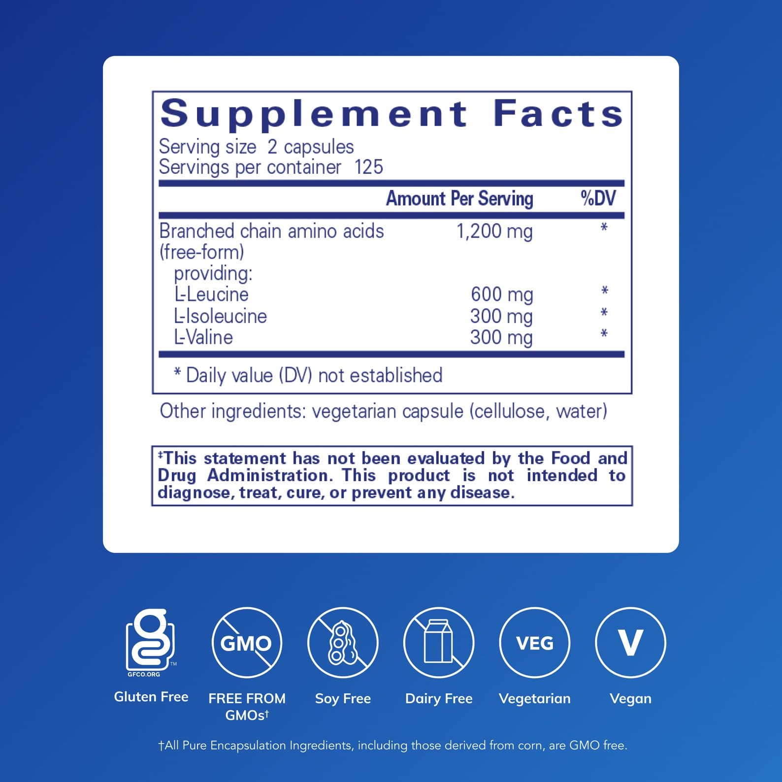 Close-up of BCAA capsules label showing hypoallergenic formula for sensitive users