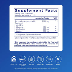 Close-up of BCAA capsules label showing hypoallergenic formula for sensitive users