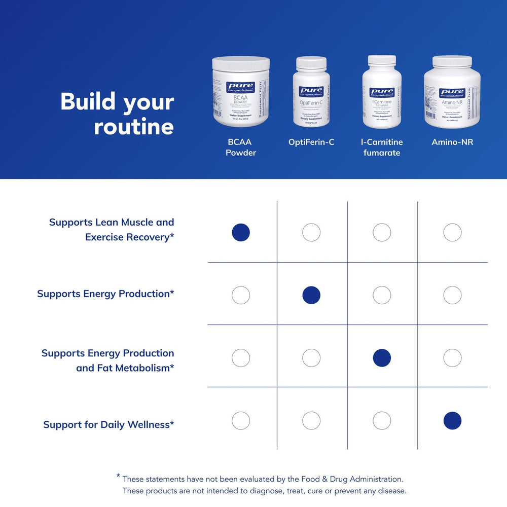Pure Encapsulations BCAA Powder on gym bench potential mental focus during training