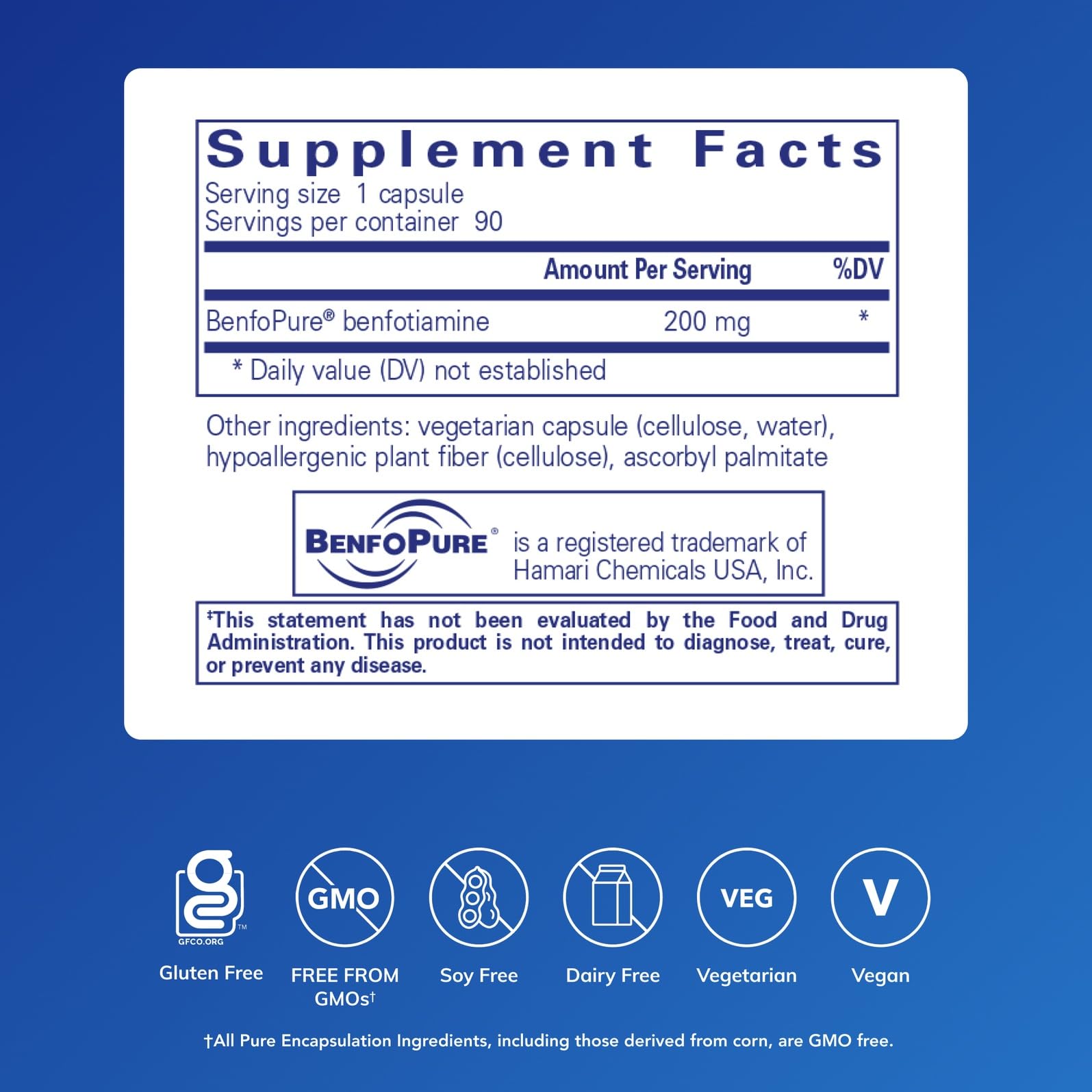BenfoMax 90s capsules closeup reveals 200 mg benfotiamine per capsule for daily vitamin B1 intake.