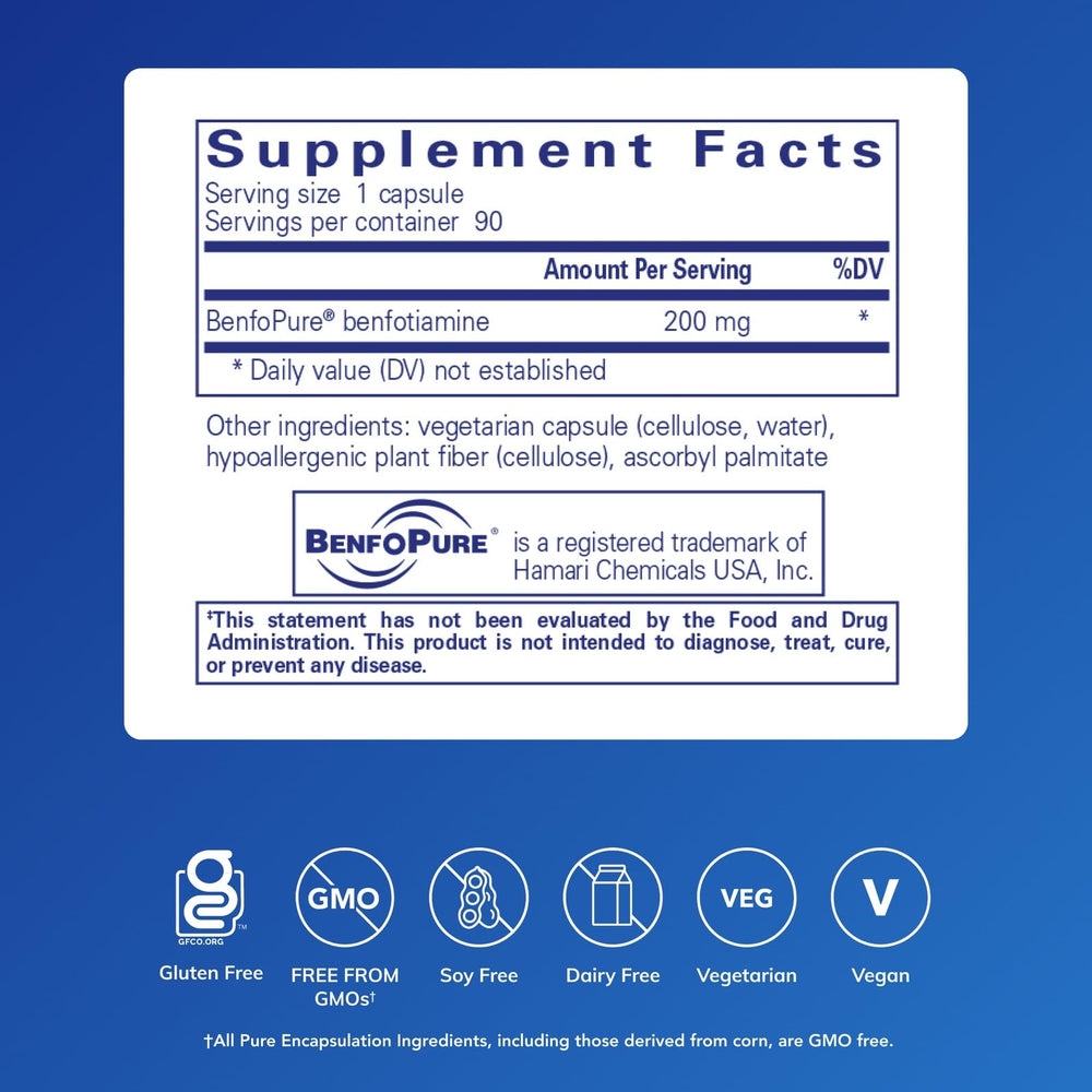 BenfoMax 90s capsules closeup reveals 200 mg benfotiamine per capsule for daily vitamin B1 intake.