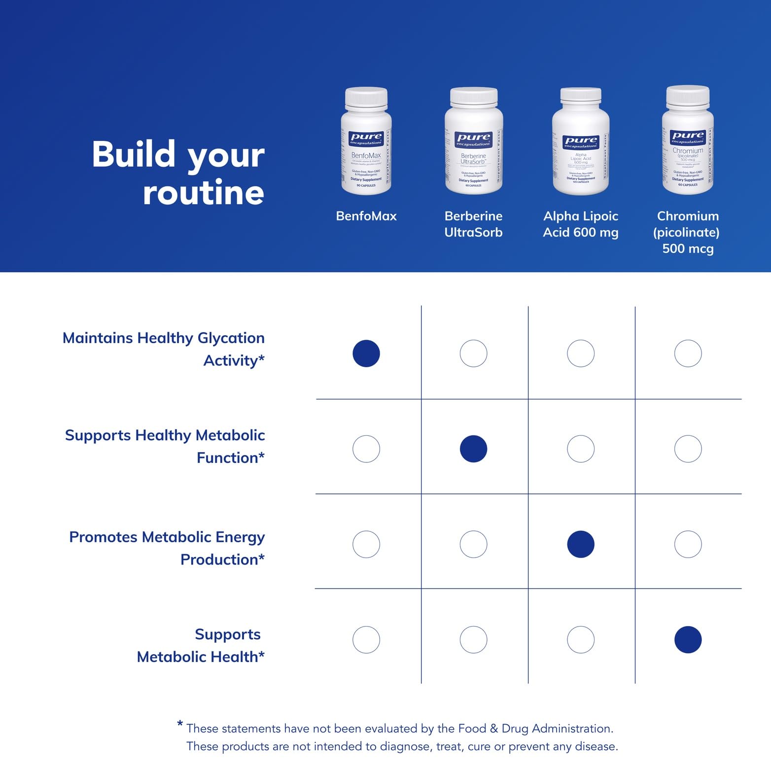 Vegan formula badge communicates plant-based purity and common allergen avoidance.