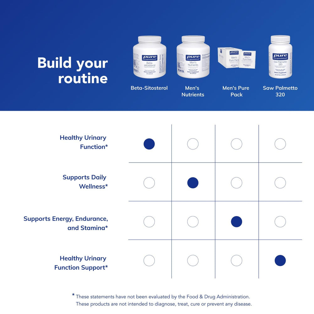 Pure Encapsulations Beta-Sitosterol allergen-free formula highlights safe, clean ingredients.