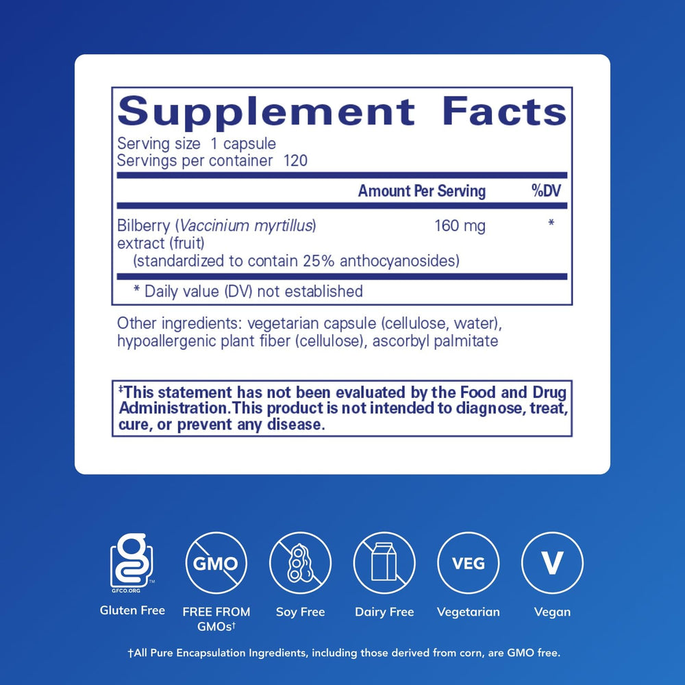 Close-up of Pure Encapsulations Bilberry capsules suggesting easy daily supplementation