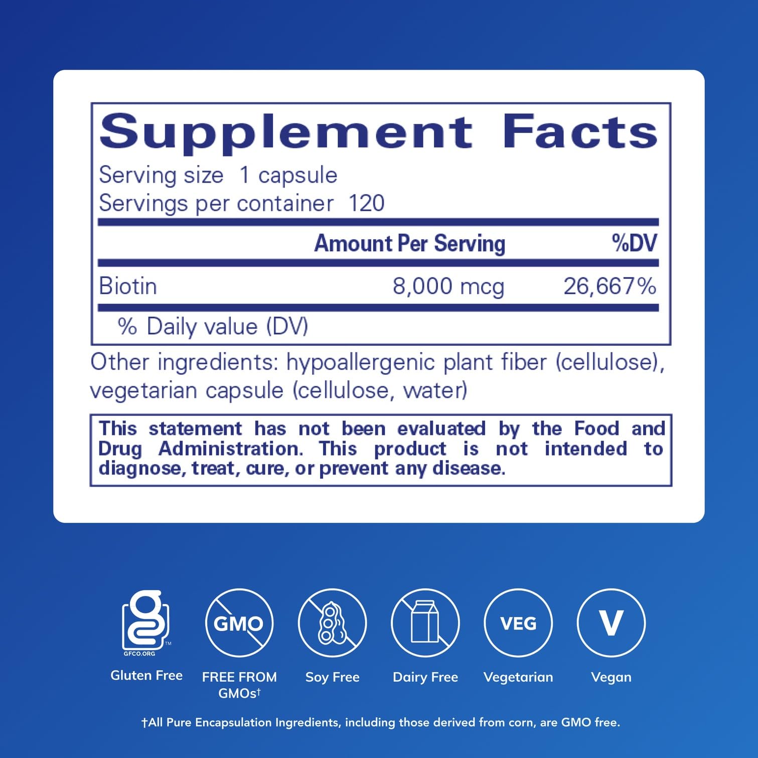 Pure Encapsulations Biotin 8 mg capsules ready for daily use