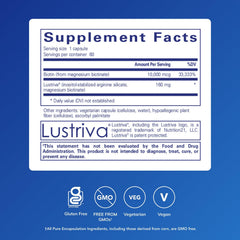 Pour view of Pure Encapsulations Biotin Complex showing easy daily dosing.