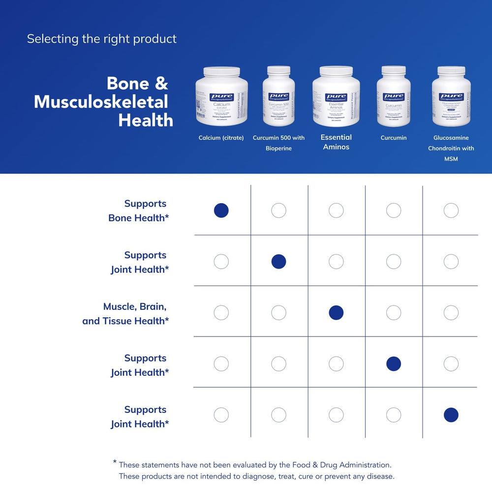 Ingredients panel showing gluten free and GMO free formulation