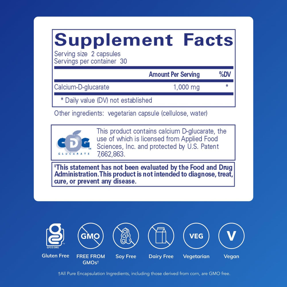 Pure Encapsulations Calcium-D-Glucarate capsules closeup for premium detox support.