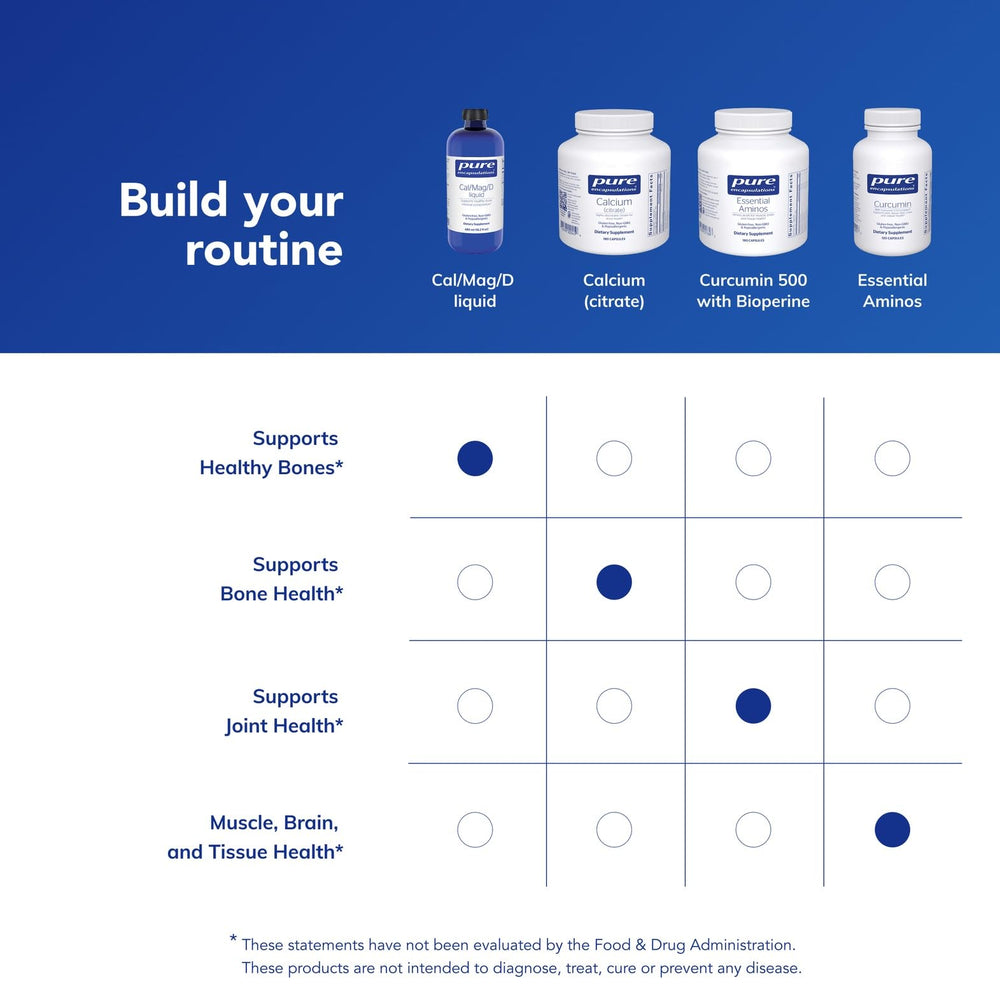 Pure Encapsulations Cal/Mag/D Liquid bottle side view emphasizing bottle design.