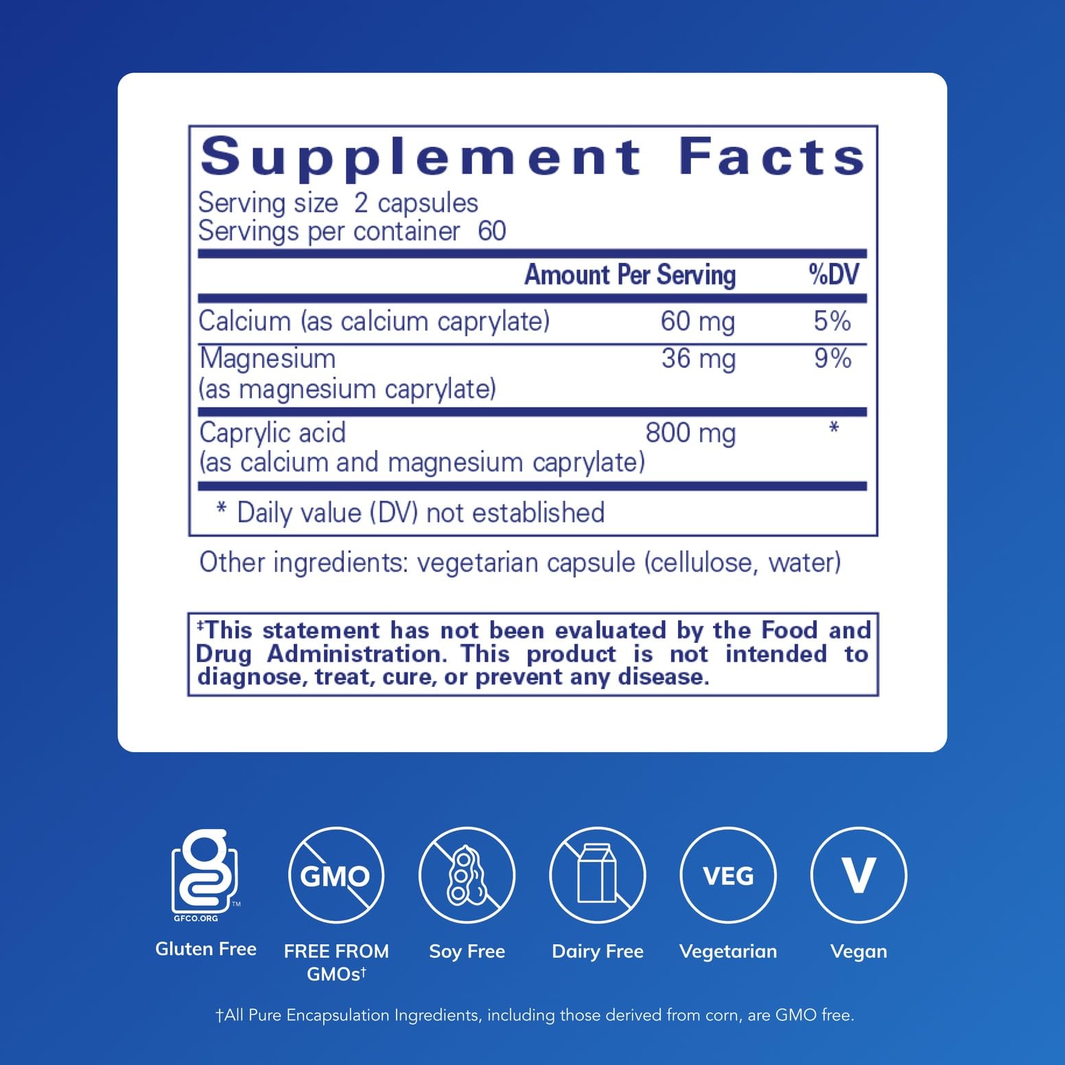 Pure Encapsulations Caprylic Acid capsules close-up for easy swallowing.