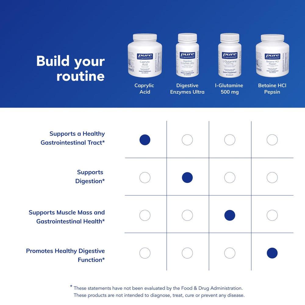 Pure Encapsulations Caprylic Acid daily routine scene promoting digestive balance
