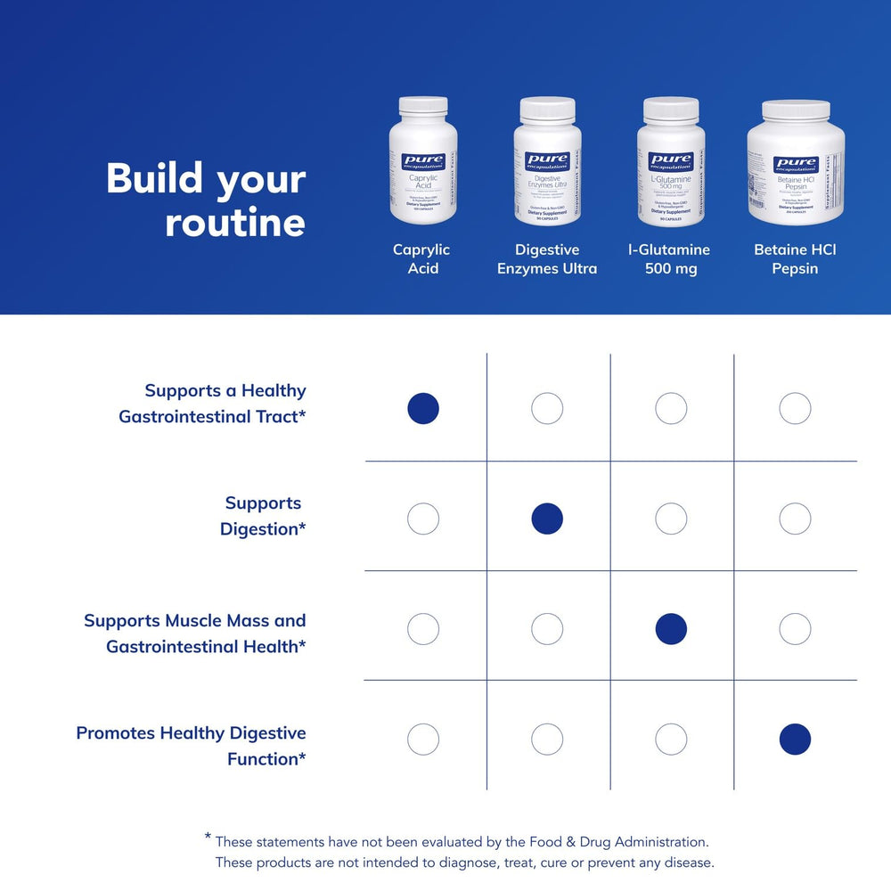 Pure Encapsulations Caprylic Acid purity seal and quality marks.