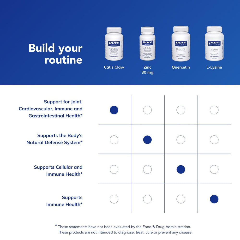 Pure Encapsulations Cats Claw packaging interior reveals clear ingredient list.