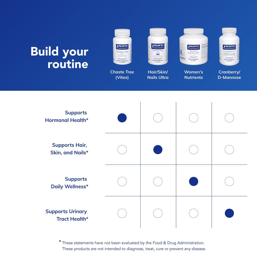 Pure Encapsulations Chaste Tree packaging highlighting allergen-free formula for clean supplementation