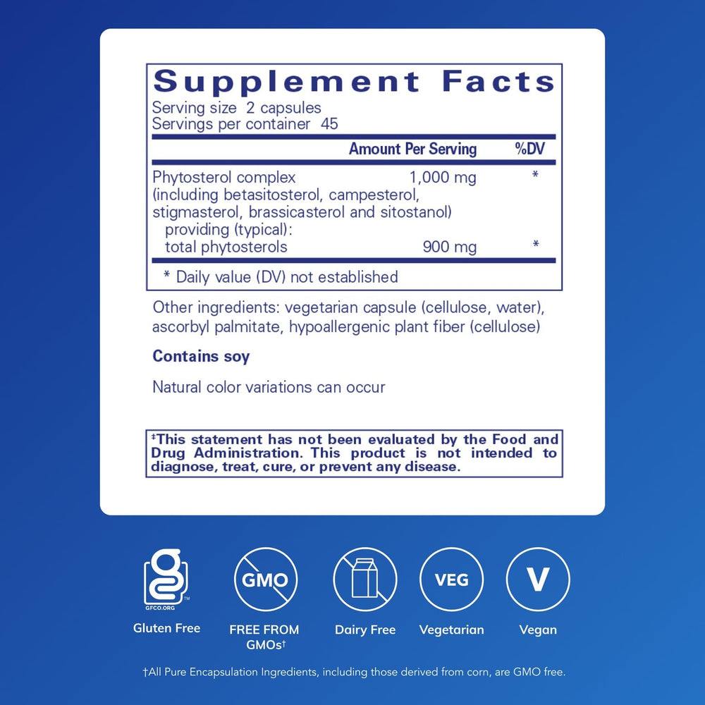 CholestePure capsules close-up showing plant sterol blend for lipid metabolism