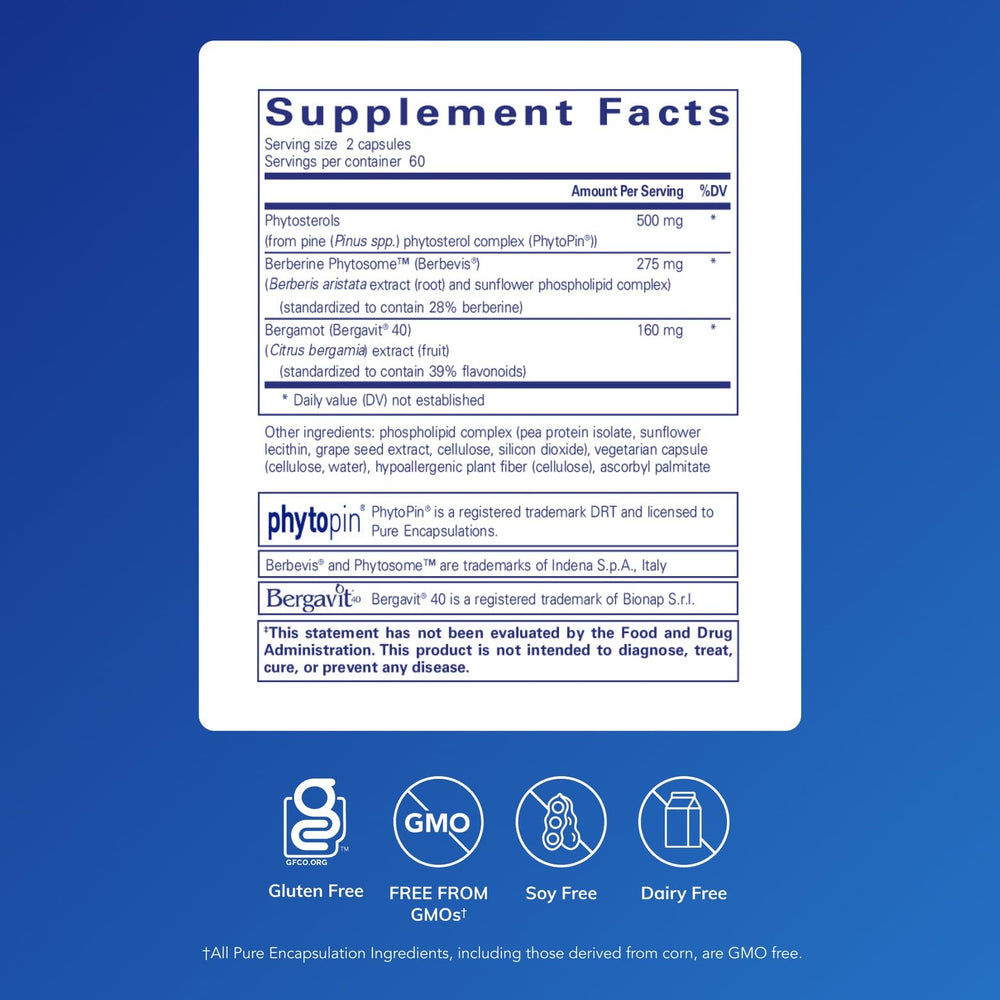 CholestePure Plus capsules close-up highlighting berberine phytosome