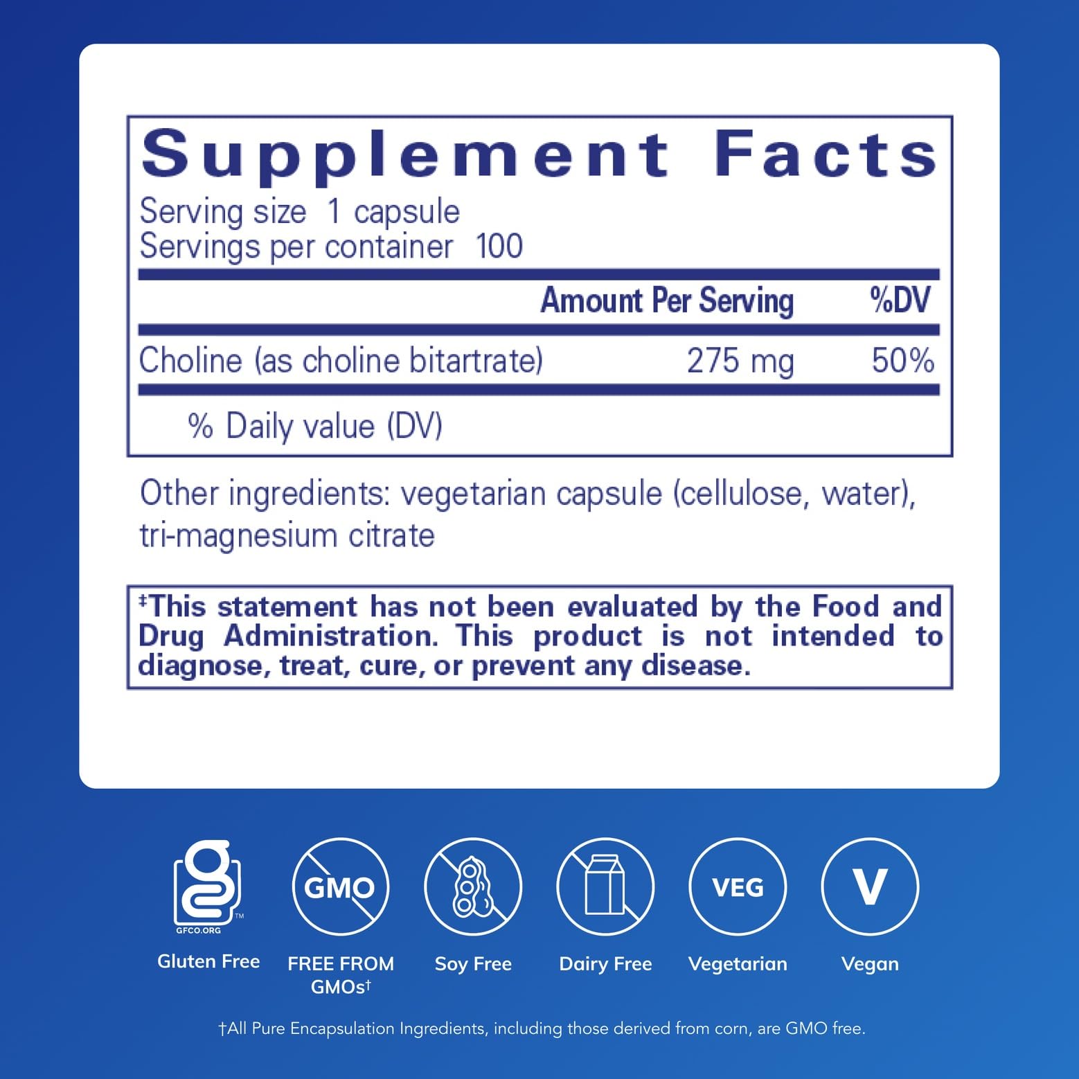 Choline Bitartrate capsules by Pure Encapsulations ready for daily intake