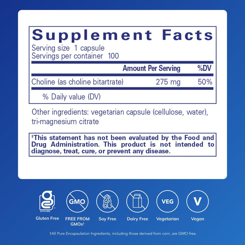 Choline Bitartrate capsules by Pure Encapsulations ready for daily intake