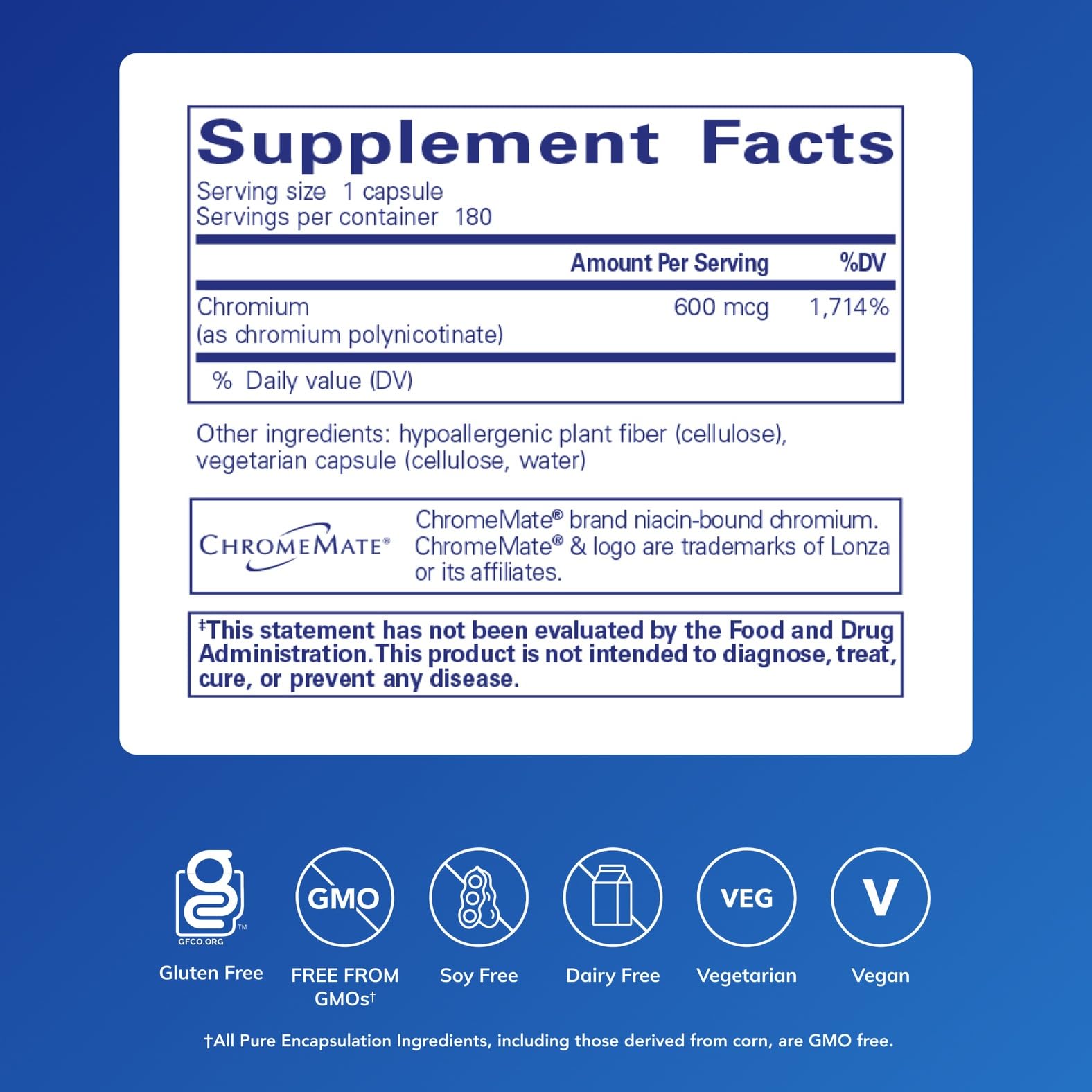 Pure Encapsulations ChromeMate GTF 600 label close-up highlighting chromium with nicotinic acid