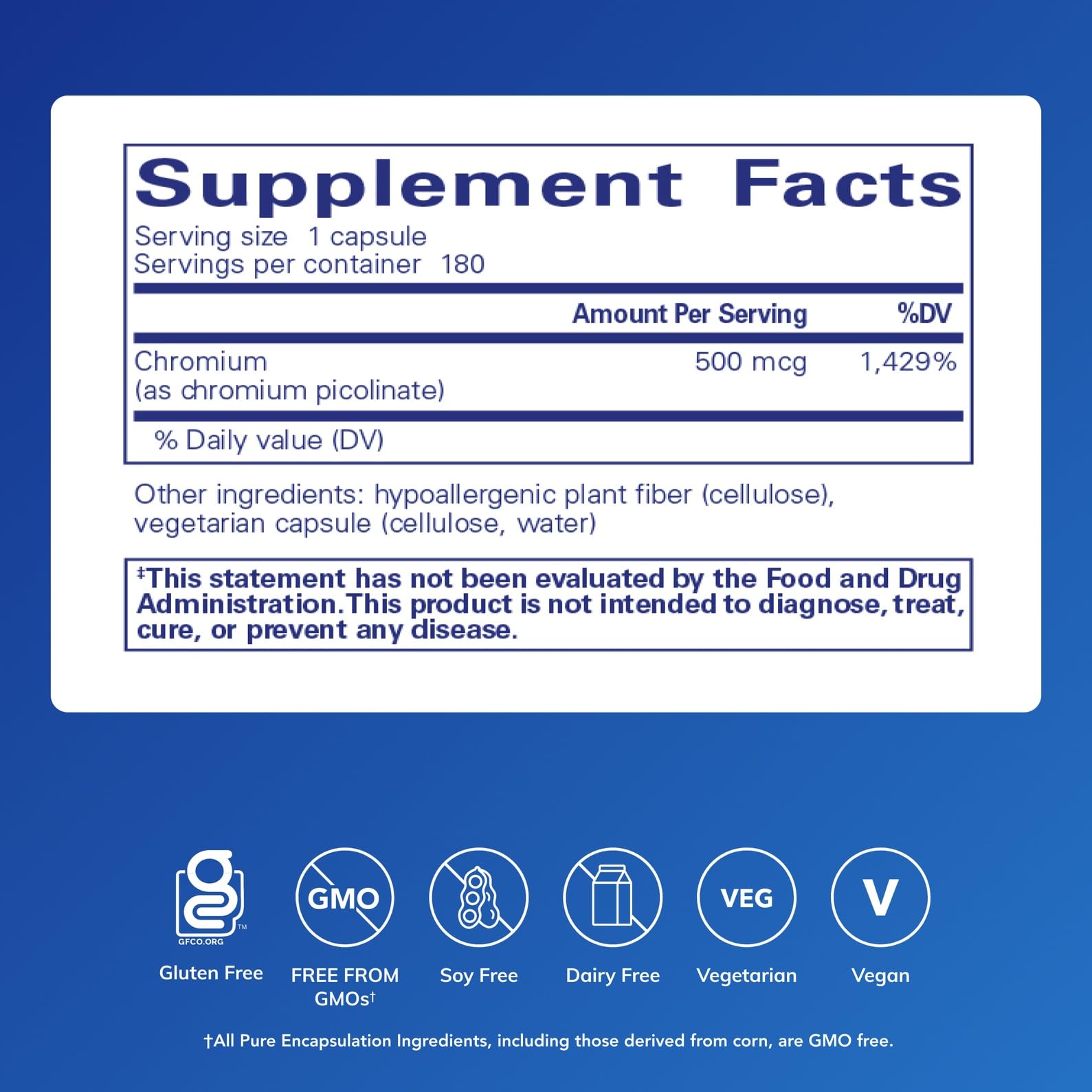 Pure Encapsulations Chromium Picolinate capsules closeup highlighting vegan, gluten-free formulation
