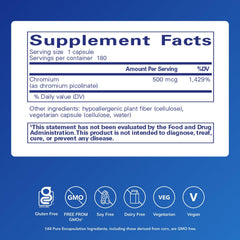Pure Encapsulations Chromium Picolinate capsules closeup highlighting vegan, gluten-free formulation