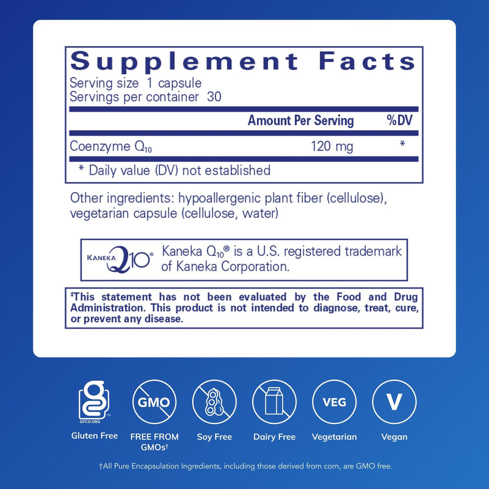 CoQ10 120 mg label close-up highlighting active ingredient and antioxidant potential
