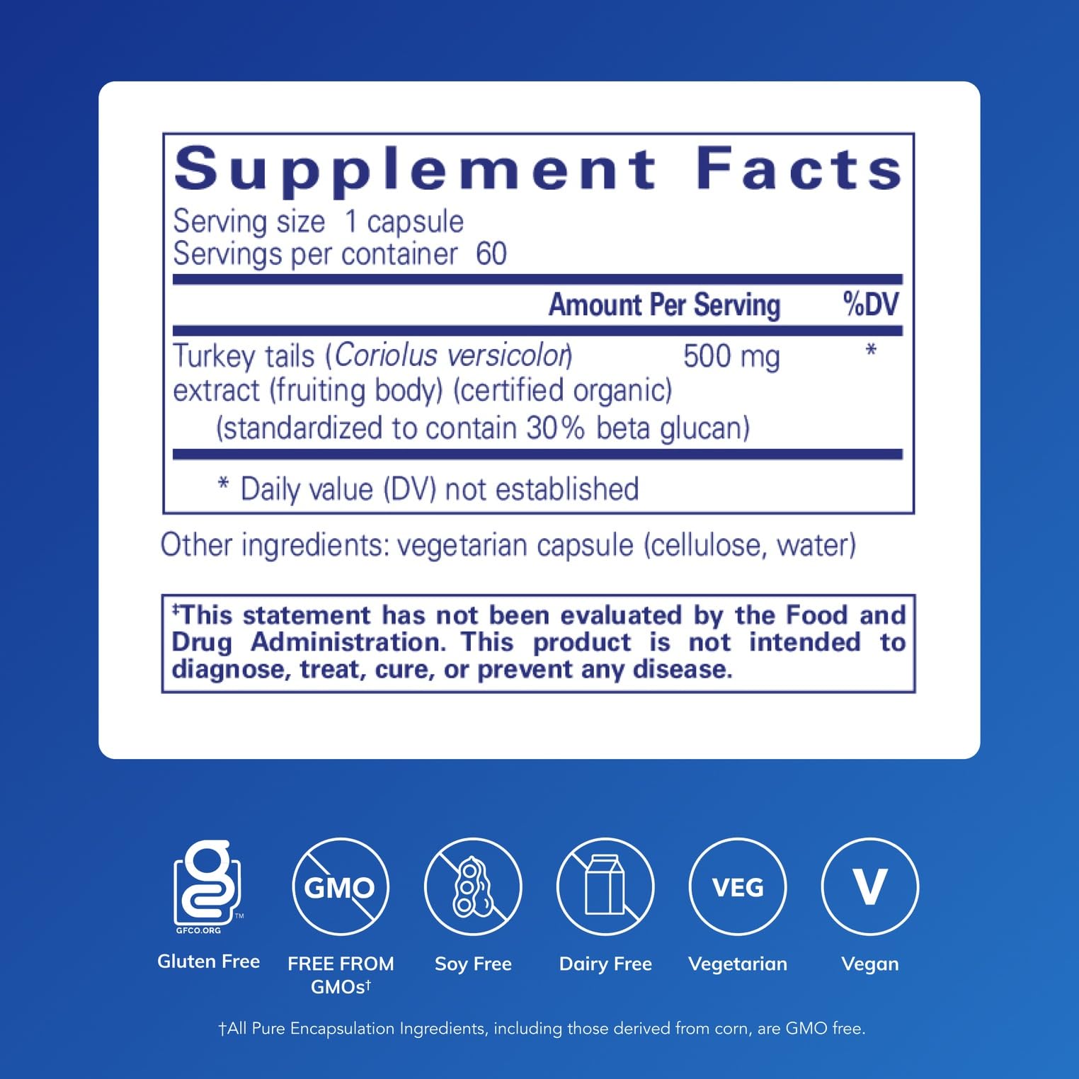 Pure Encapsulations Coriolus Extract capsules, showing the product format and practical daily use.