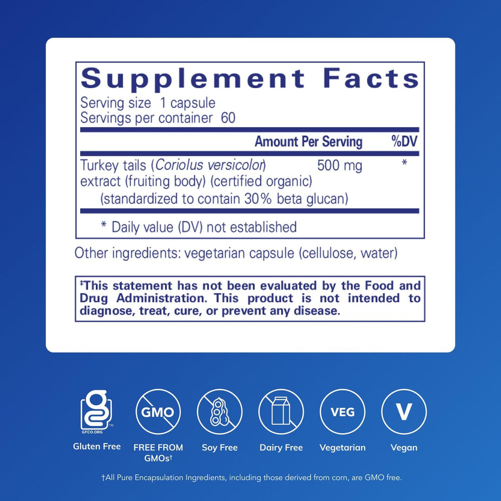Pure Encapsulations Coriolus Extract capsules, showing the product format and practical daily use.