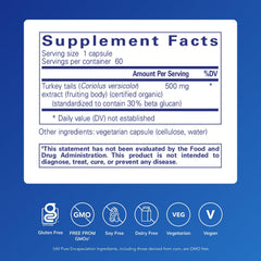 Pure Encapsulations Coriolus Extract capsules, showing the product format and practical daily use.