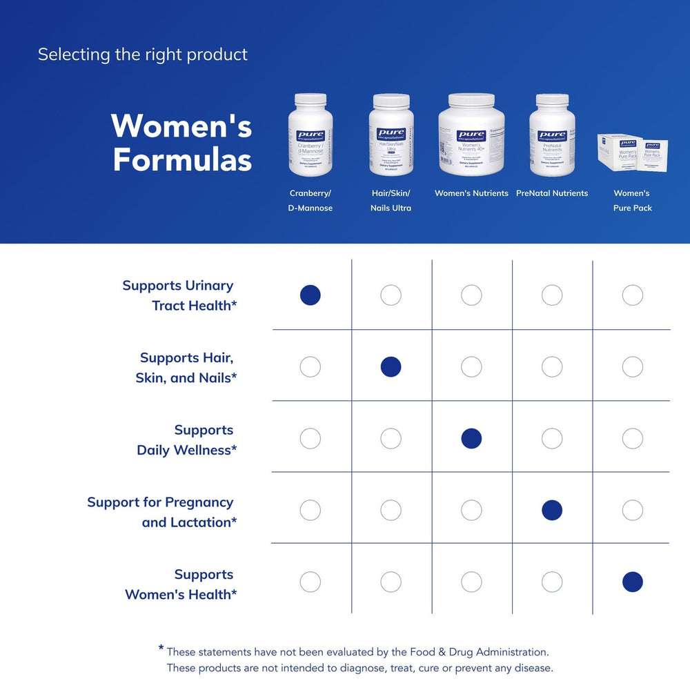 Packaging of Pure Encapsulations Cranberry D-Mannose for convenient daily use.