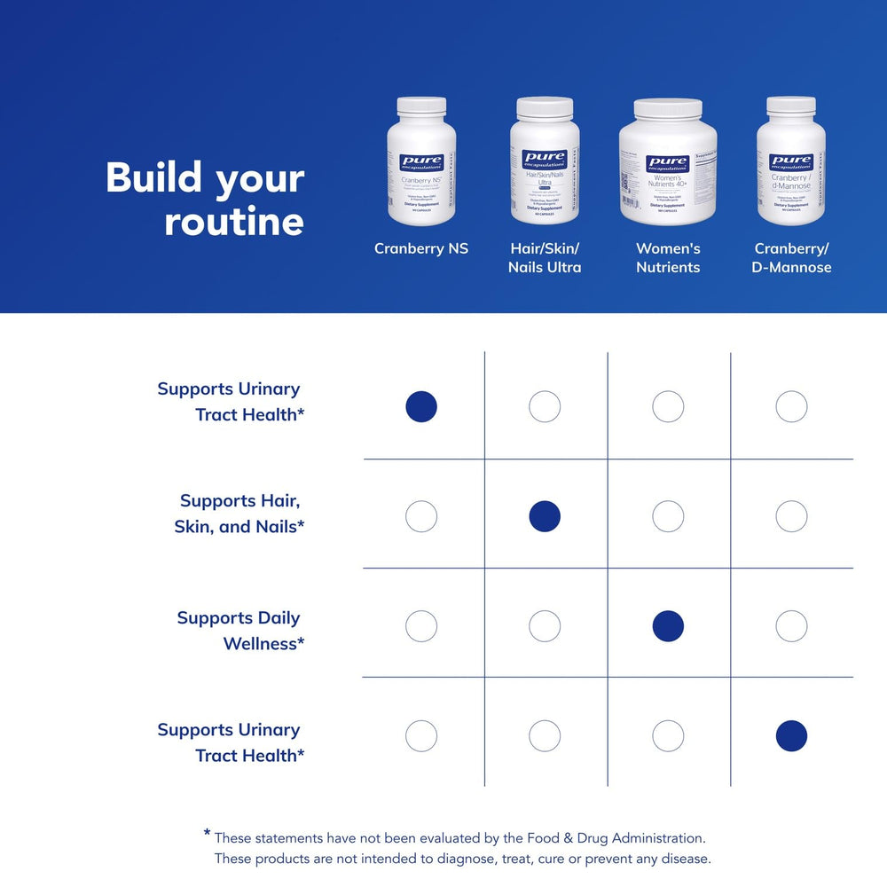 Packaging highlights trusted formulation and quality control.