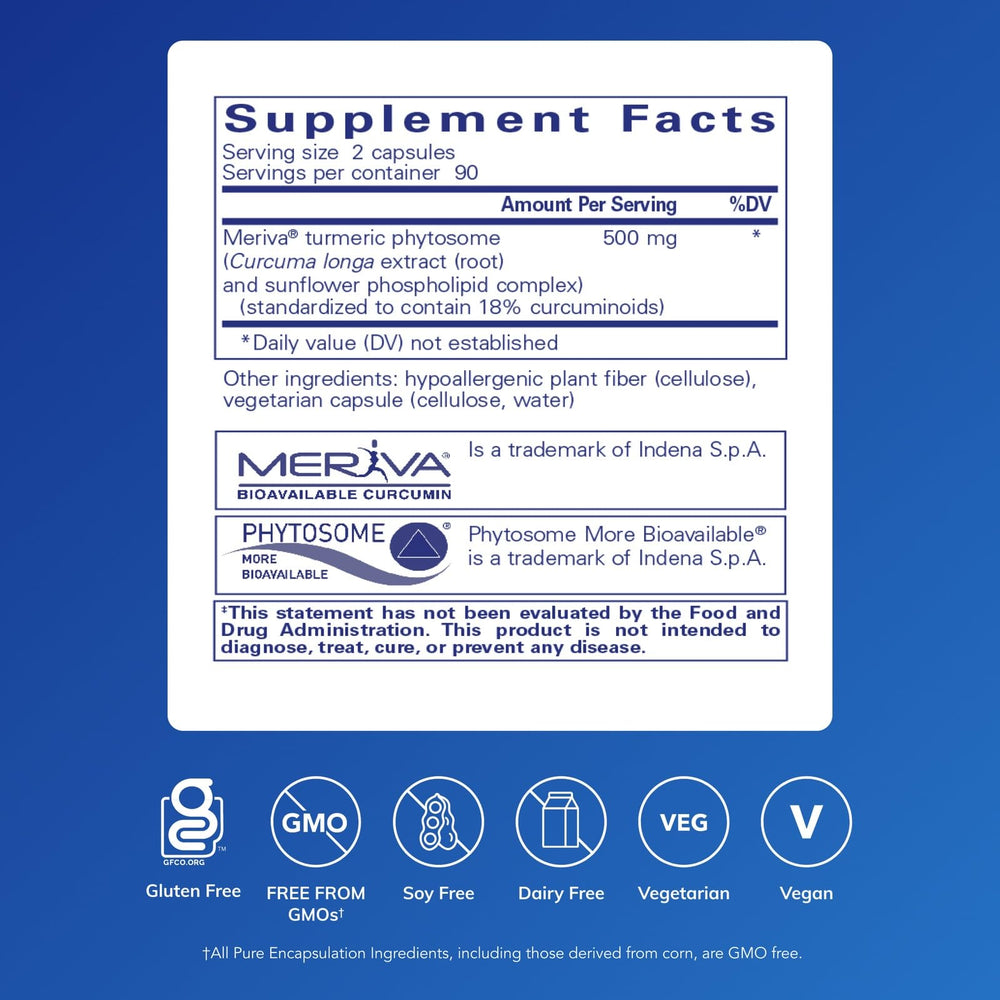 CurcumaSorb capsules closeup highlighting Meriva phytosome for absorption.