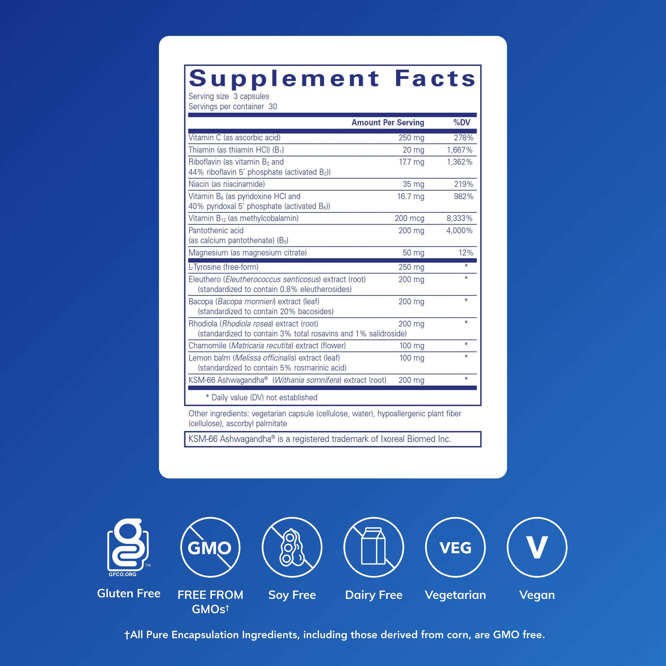 Daily Stress Formula capsules arranged for a quick stress support routine