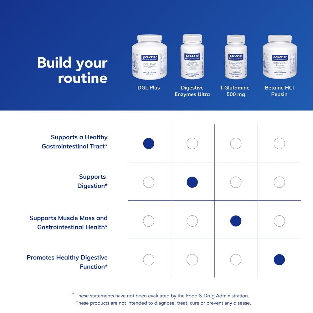 Vegan, gluten-free DGL Plus capsules for allergen-conscious users
