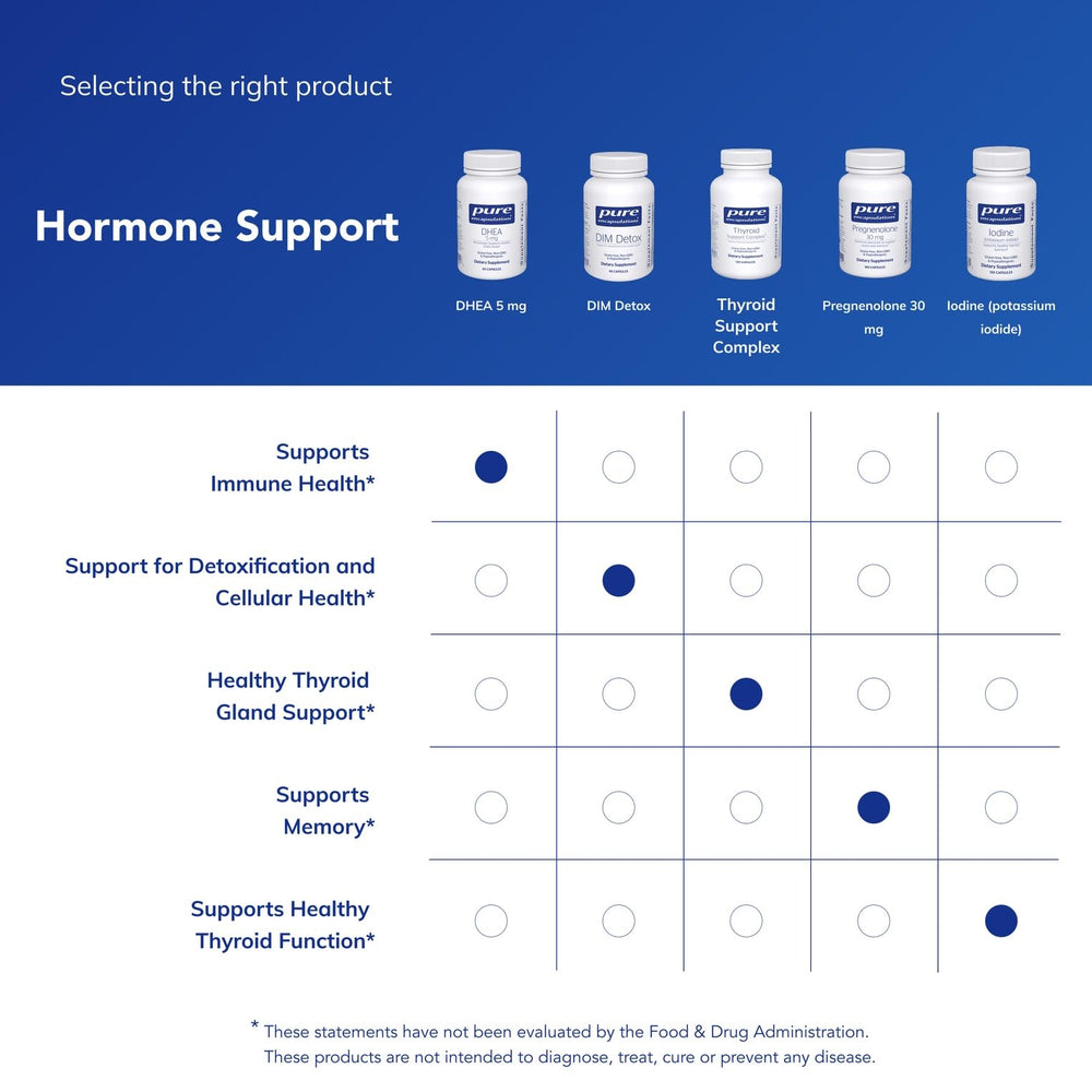 Pure Encapsulations DHEA 5 mg—free from common allergens and GMOs for peace of mind.
