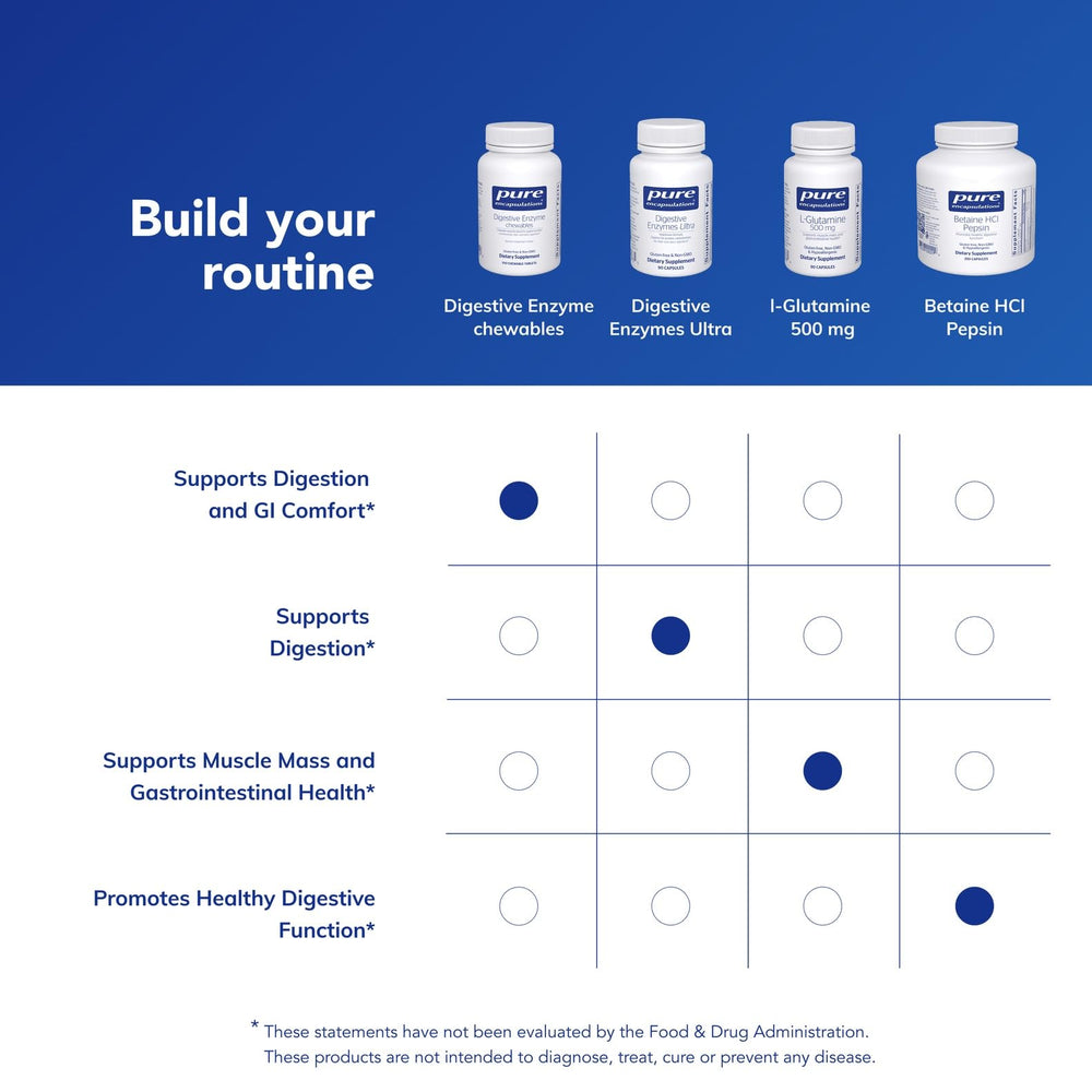 Pure Encapsulations vegetarian enzyme blend ideal for on-the-go meals.