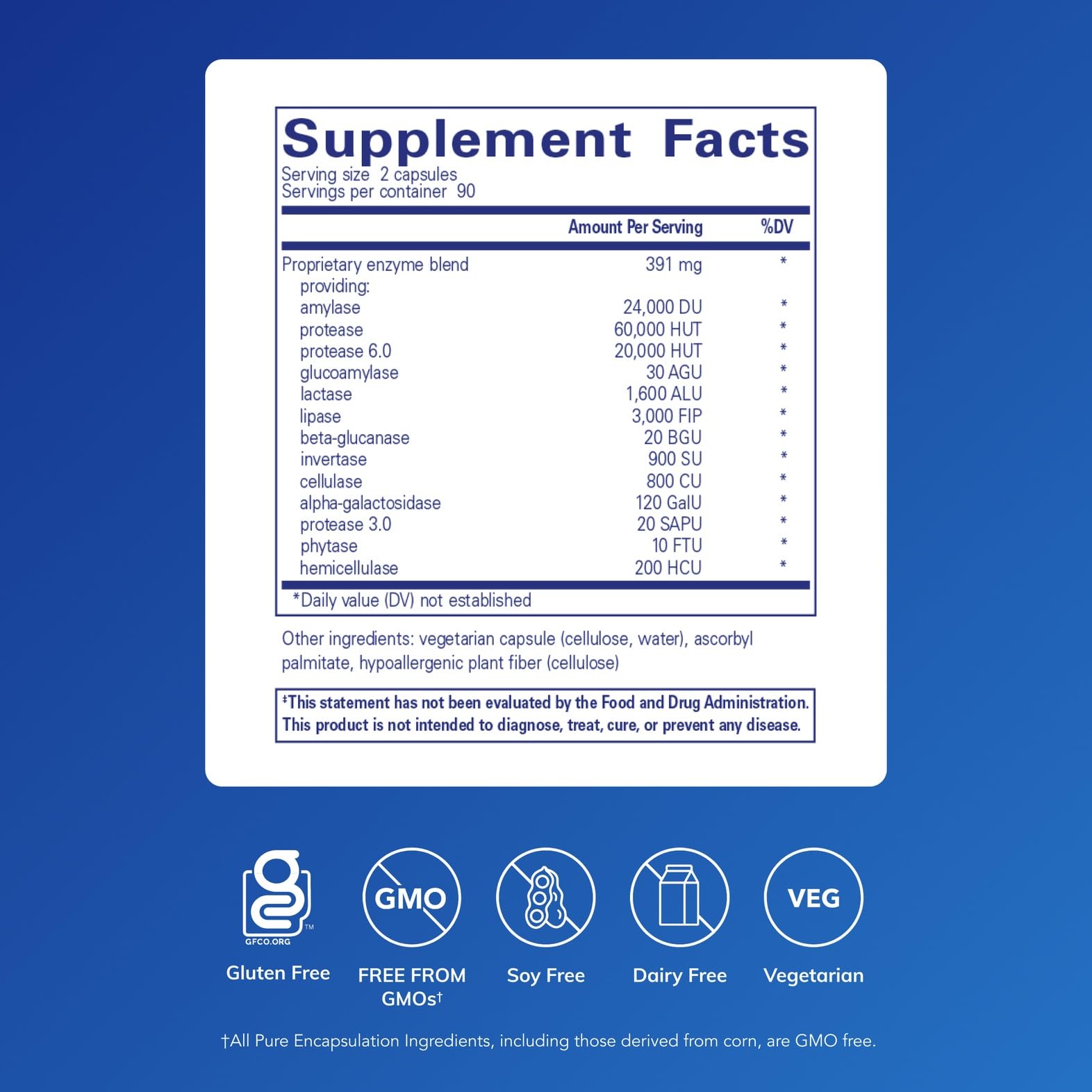 Pure Encapsulations Digestive Enzymes Ultra capsules show broad spectrum enzyme activity for digestion.