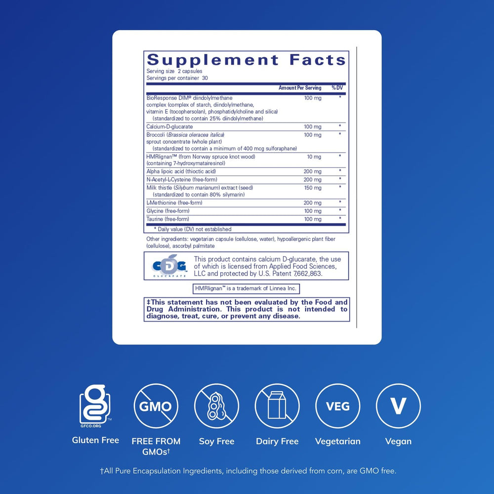 Capsules closeup of Pure Encapsulations DIM Detox for cellular health.
