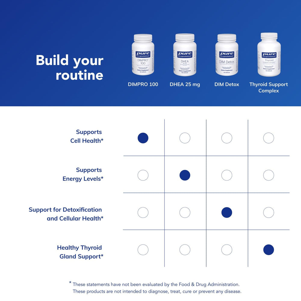 Pure Encapsulations DIMPRO 100 bottle on table ready for routine