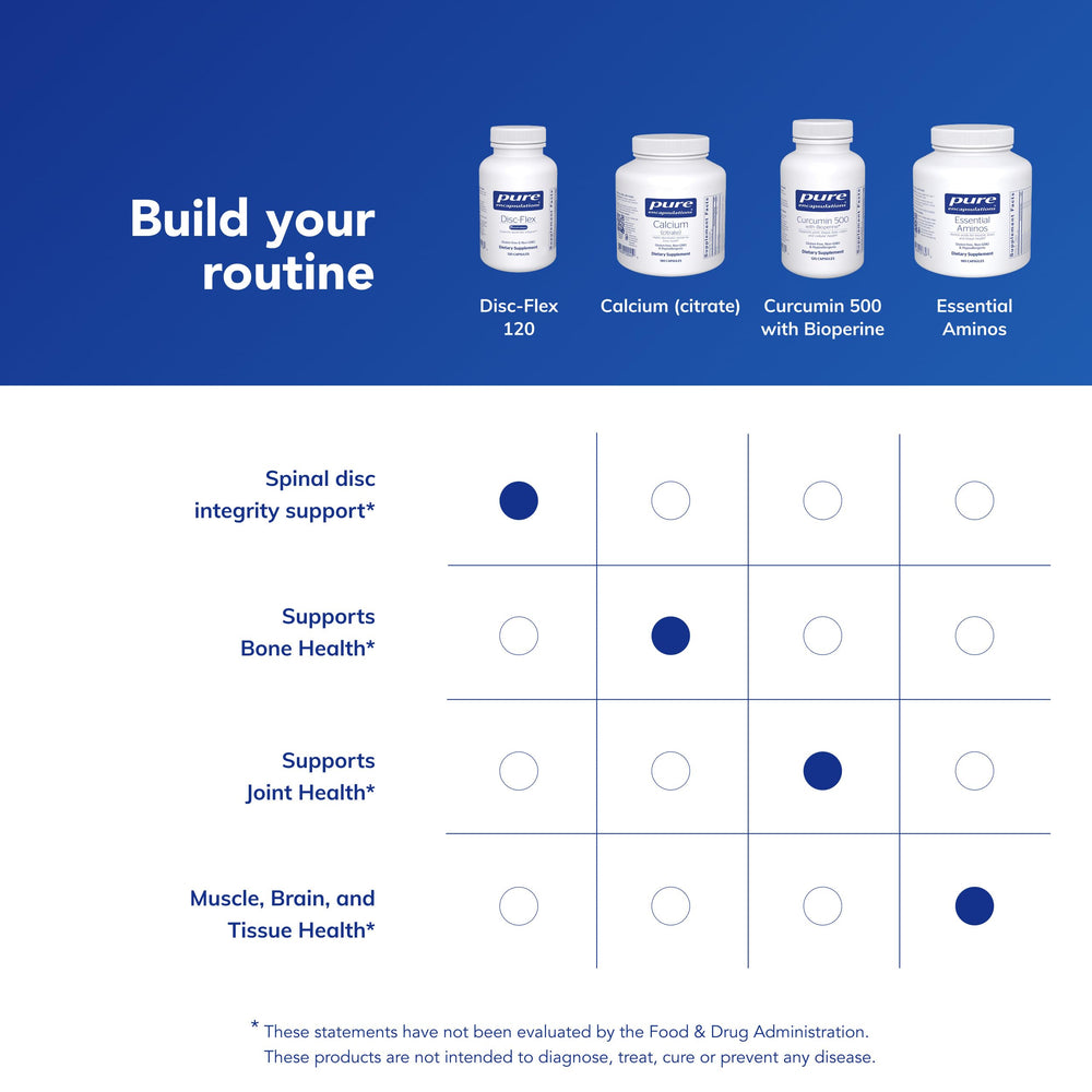 Pouring shot shows smooth capsule flow for daily use of Pure Encapsulations Disc-Flex.