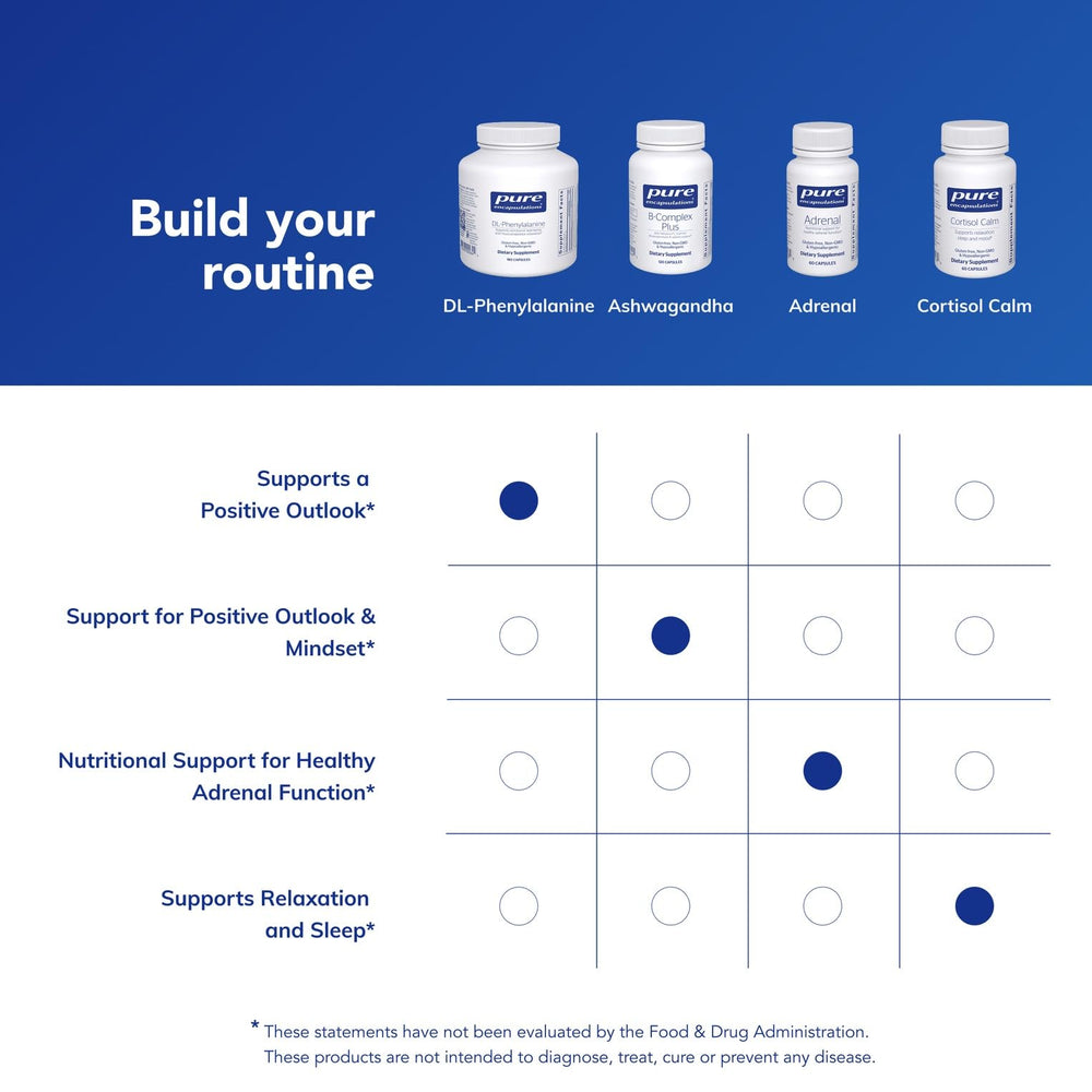 Pure Encapsulations DL-Phenylalanine bottle on desk scene for mindful muscle and joint comfort.