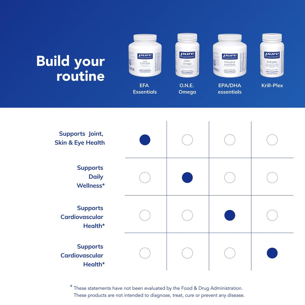Storage tip for EFA Essentials freshness